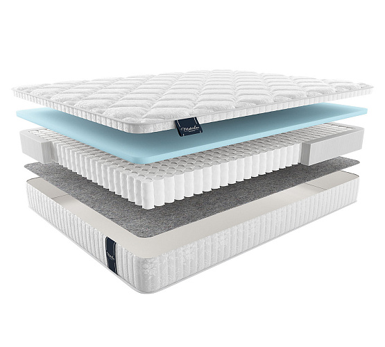 Фото Матрас Materlux Aventino