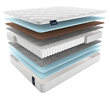 Матрас Materlux Lagos