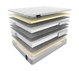 Матрас Materlux Impero Double