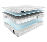 Матрас Materlux Penola
