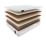 Матрас Materlux Sanremo