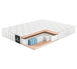 Фото Матрас Materlux Palmela