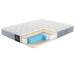 Фото Матрас Materlux London