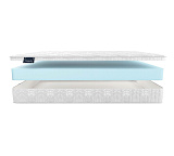 Матрас Materlux Palermo cotone