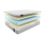 Матрас Materlux Cortina Bis