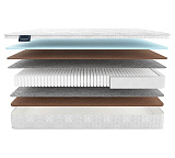 Матрас Materlux Adamello Multi