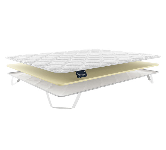 Фото Наматрасник Materlux Memory foam 2