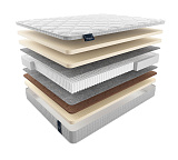 Матрас Materlux Impero Soft