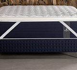 Наматрасник Materlux Natural foam 3