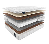 Матрас Materlux Treviso