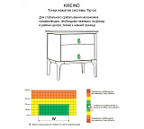 Комод 5 ящиков Premiale base