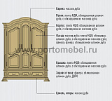 Стол сервировочный Версаль ГМ 5609