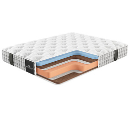 Фото Матрас Materlux Pisa