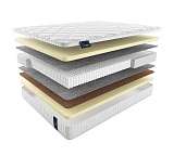 Матрас Materlux Calabria