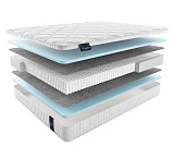 Матрас Materlux Taormina