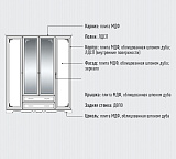 Шкаф четырехстворчатый Лолита ГМ 8801А-10 с зеркалом