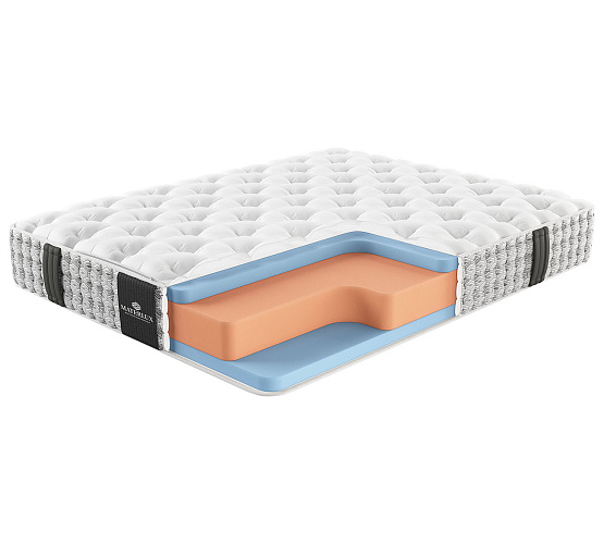 Фото Матрас Materlux Cortina Bis