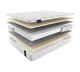 Матрас Materlux Tivoli