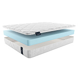 Матрас Materlux Valdes