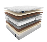 Матрас Materlux Impero Mix