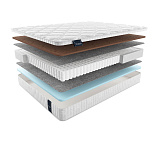 Матрас Materlux Forli