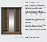 Тумба Ривьера ГМ 5851