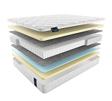 Матрас Materlux Asti