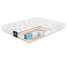 Фото Матрас Materlux Albareto