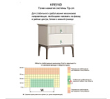 Стеллаж 4 ящика Alte ПРИМО Голд Pr121C