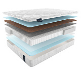 Матрас Materlux Tasmania