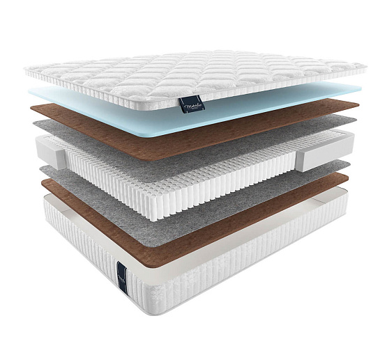 Фото Матрас Materlux Adamello Multi