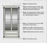 Стул Престиж ГМ 3037