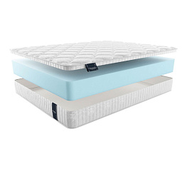 Фото Матрас Materlux Palermo cotone Maxi