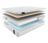 Матрас Materlux Vilamura