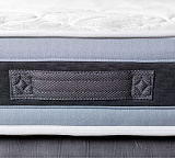 Матрас Materlux ПИТТЕРИ