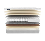 Матрас Materlux Impero Soft