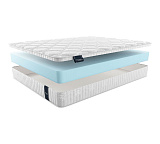 Матрас Materlux Palermo cotone