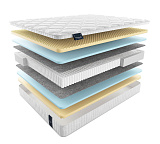 Матрас Materlux Venice Maxi