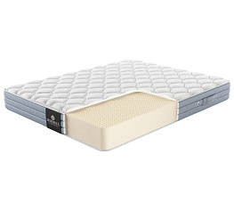 Фото Матрас Materlux Ergolattice