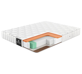 Фото Матрас Materlux Meranges Multi Forte