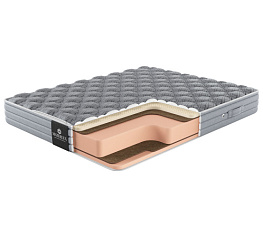 Фото Матрас Materlux Teramo