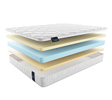 Матрас Materlux Nobile