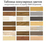 Тумба 2 двери 2 ящика 600 Profi&Hobby