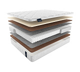 Матрас Materlux Trieste