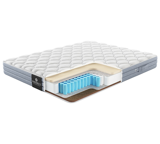 Фото Матрас Materlux Ankara