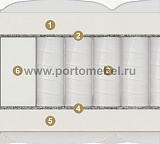 Матрас Materlux Viola