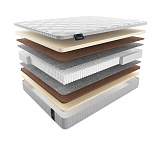 Матрас Materlux Impero Medium