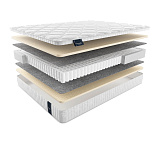 Матрас Materlux London