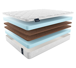 Фото Матрас Materlux Ragio