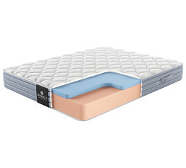Фото Матрас Materlux Siena